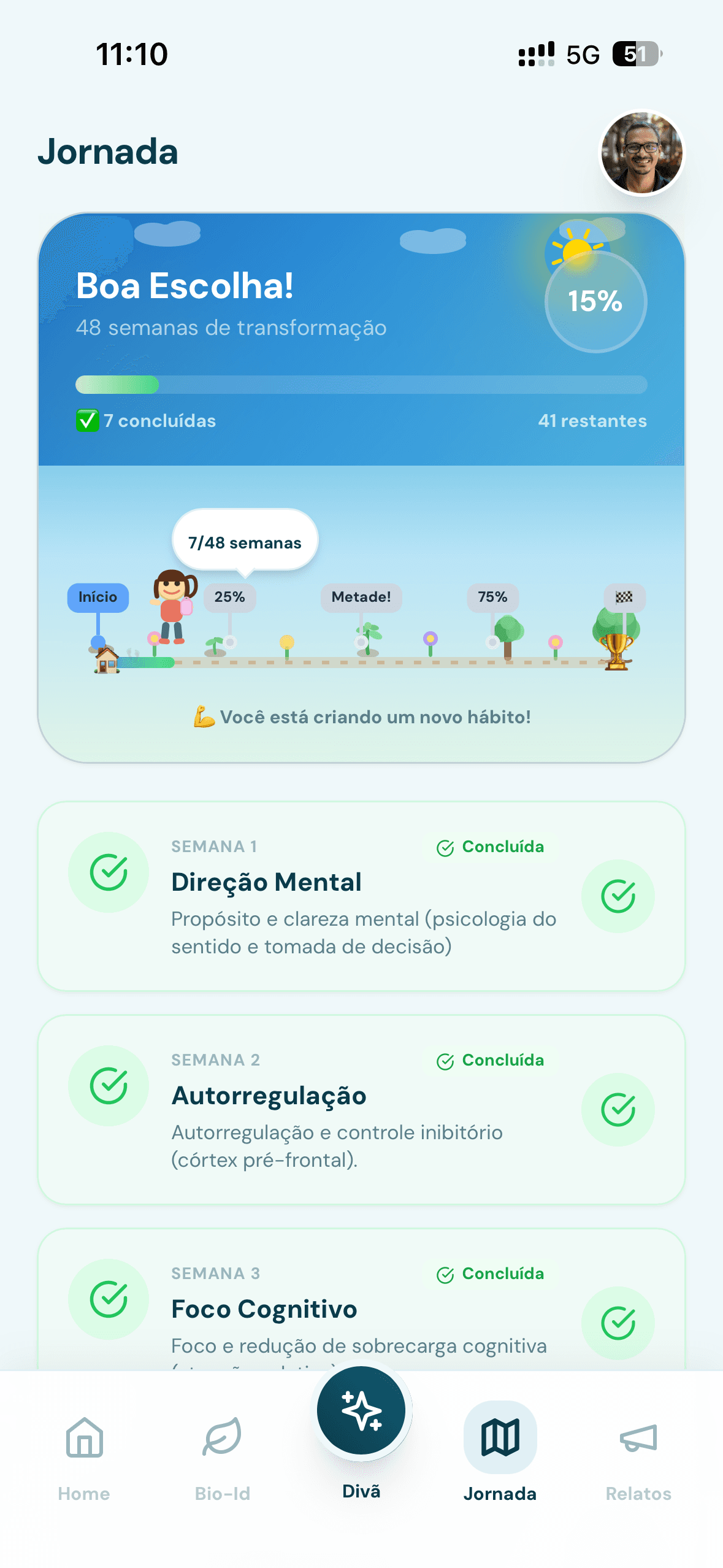 Jornada
